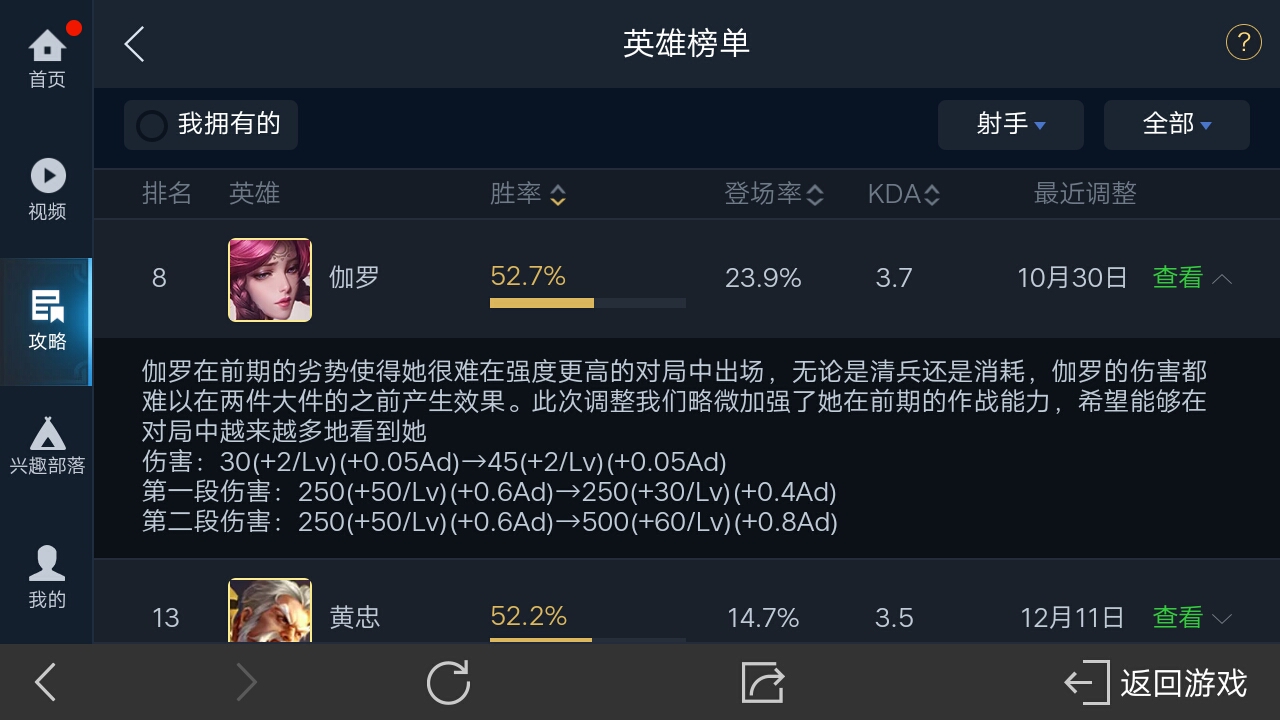 建材商场出口被商户占用封堵 吉林消防重罚责改【太阳成集团tyc7111cc】(图1) 太阳成集团tyc7111cc