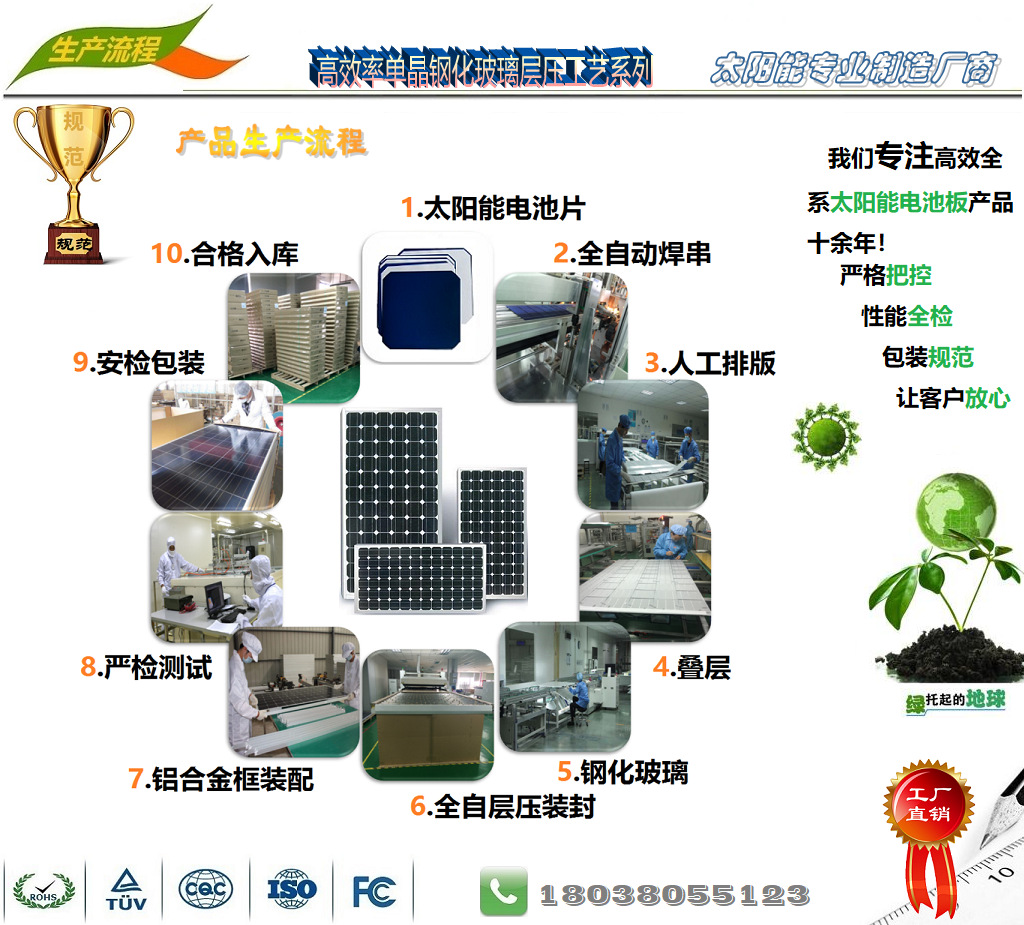 太阳成集团tyc7111cc