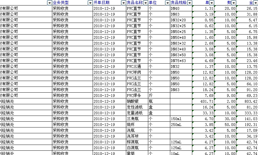 太阳成集团tyc7111cc