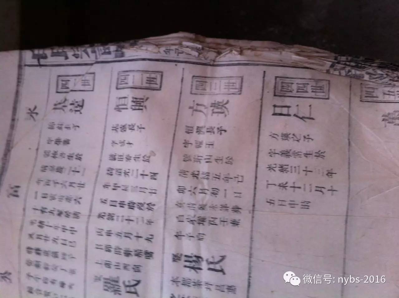 高松到燕塘镇玉坡村调研指导软弱涣散村党组织工作【太阳成集团tyc7111cc】(图4) 太阳成集团tyc7111cc