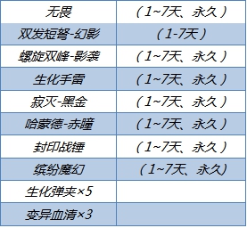 太阳成集团tyc7111cc