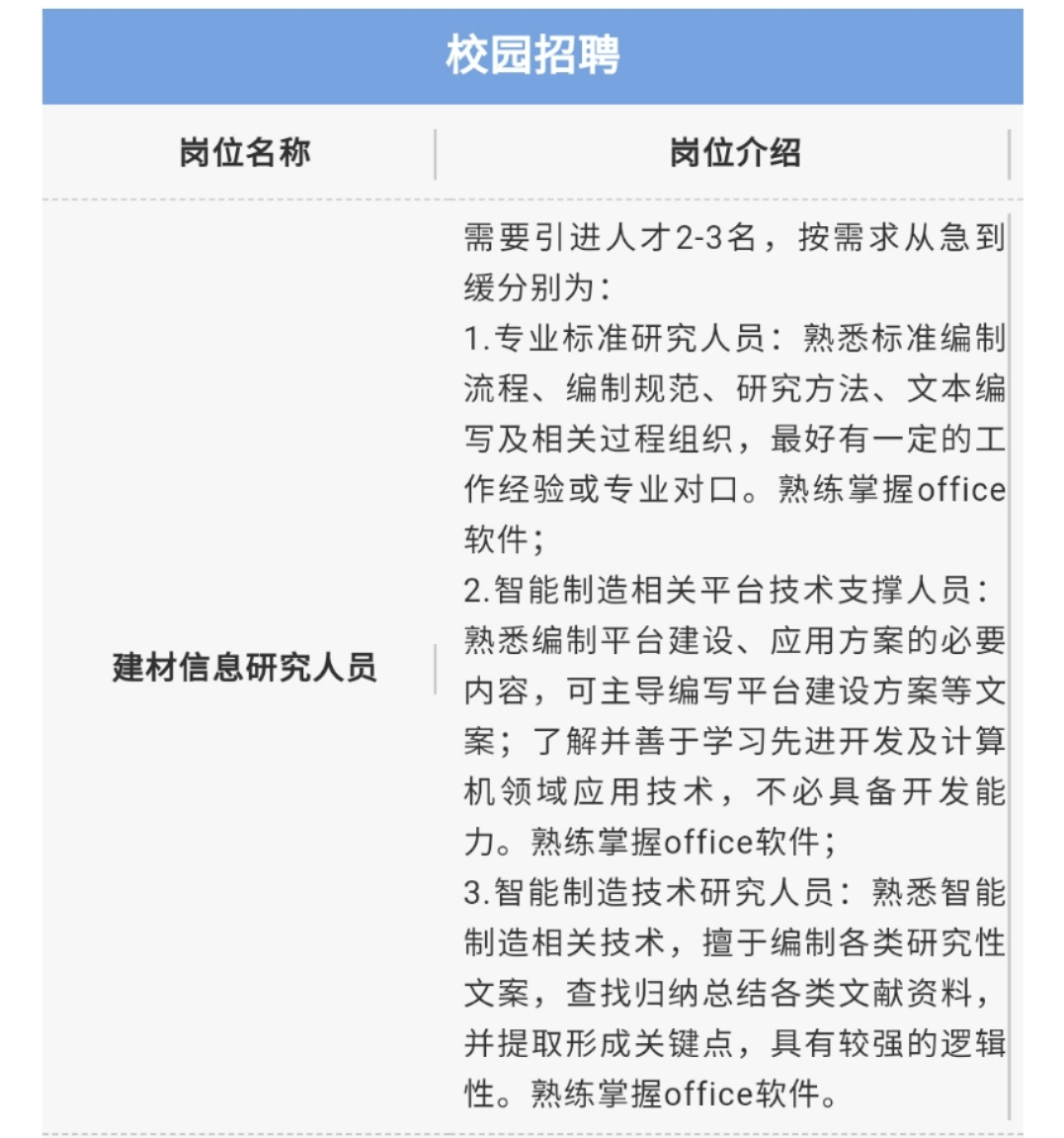 
【就业信息】招聘“太阳成集团tyc7111cc”(图1)