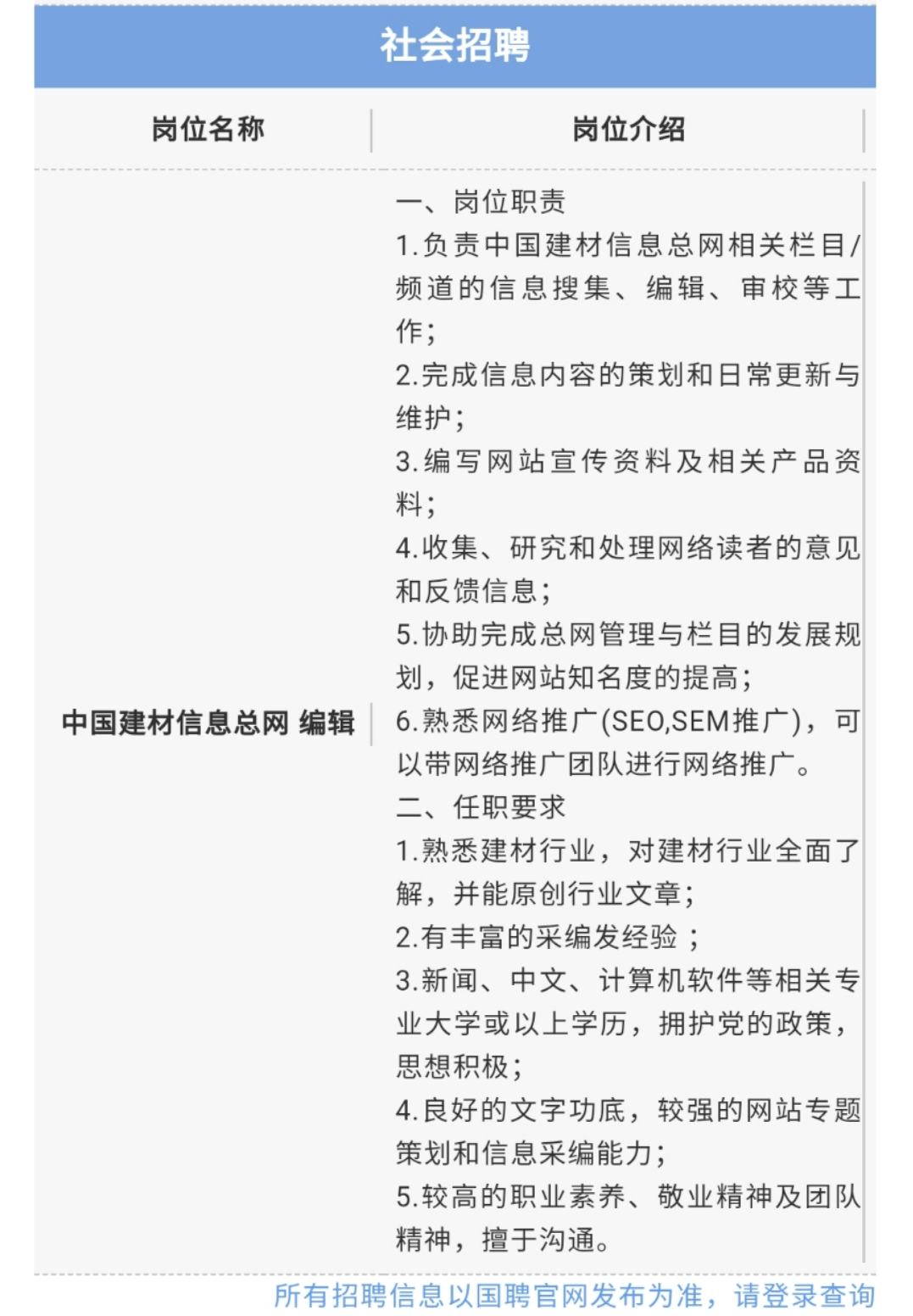 
【就业信息】招聘“太阳成集团tyc7111cc”(图4)